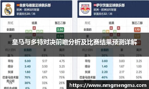 皇马与多特对决前瞻分析及比赛结果预测详解