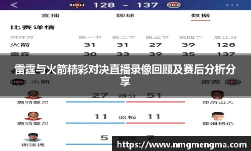 雷霆与火箭精彩对决直播录像回顾及赛后分析分享