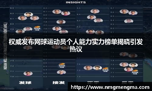 权威发布网球运动员个人能力实力榜单揭晓引发热议
