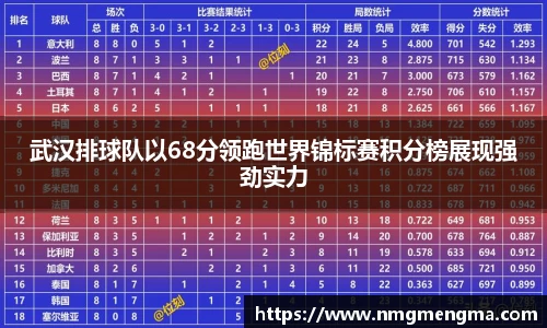 关键词3