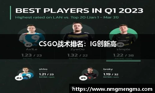 CSGO战术排名：IG创新高